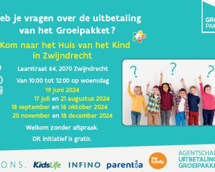 Info Groeipakket